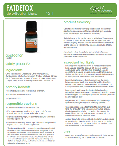 FatDetox detoxification blend 10ml product label card with benefits text