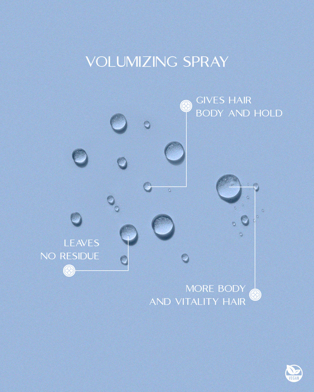 Top Care Volume Up Volumizing Spray - For Fine & Thin Hair - Renee Lane Company