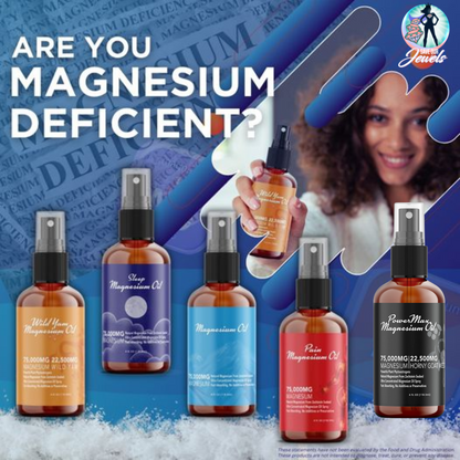 Topical Magnesium Oils - Magnesium, Pain, Sleep, and Wild Yam | 75,000 mg | 4 oz Bottles - Renee Lane Company