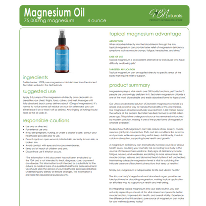 Topical Magnesium Oils - Magnesium, Pain, Sleep, and Wild Yam | 75,000 mg | 4 oz Bottles - Renee Lane Company