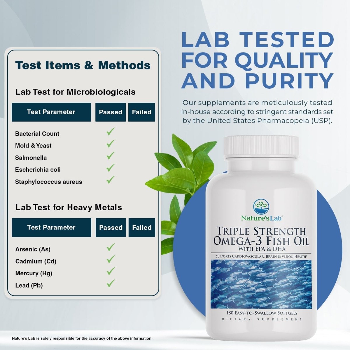 Omega-3 fish oil bottle with lab-tested quality and purity information panel