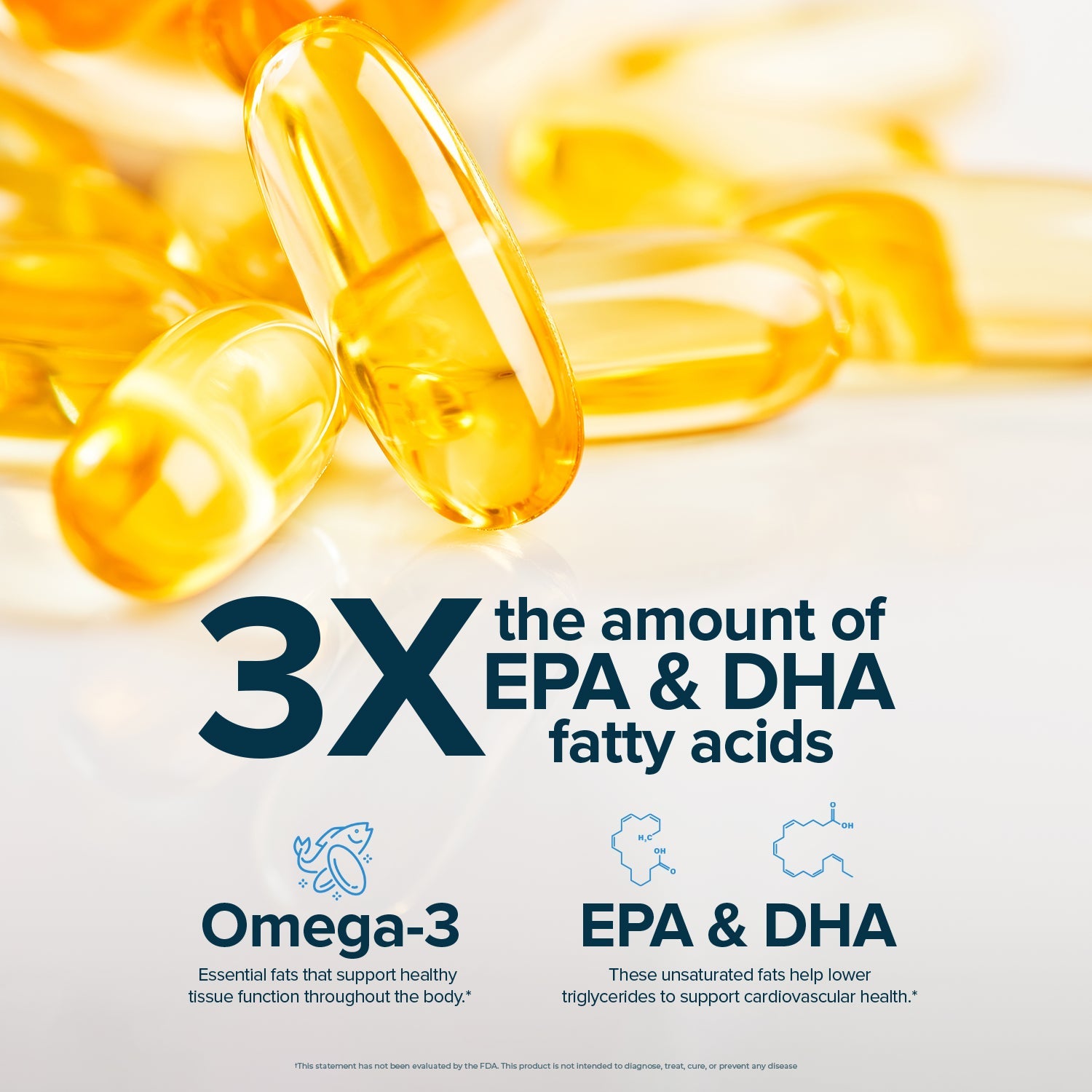 Omega-3 fish oil softgels with 3x EPA and DHA fatty acids text
