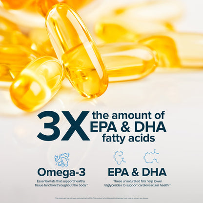 Omega-3 fish oil softgels with 3x EPA and DHA fatty acids text