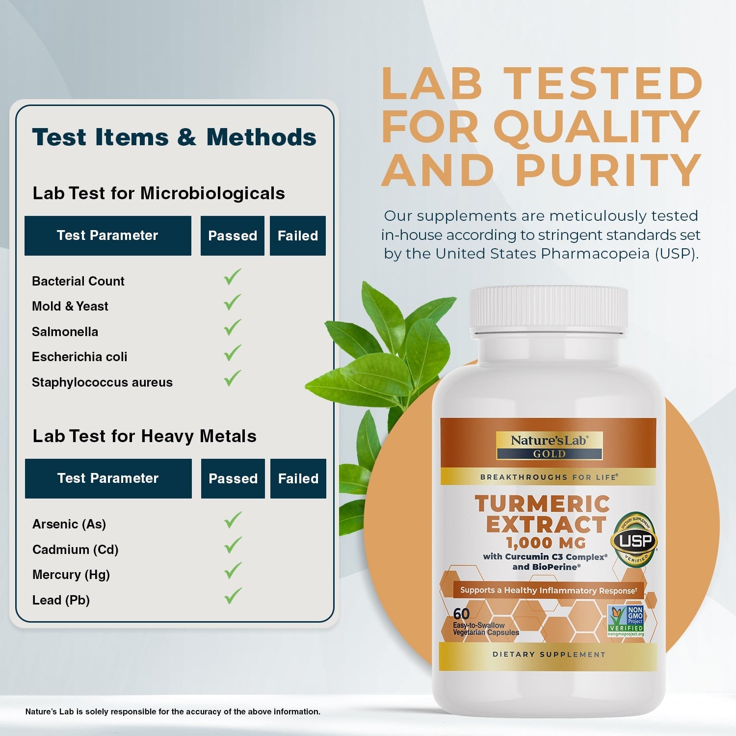 Turmeric extract supplement bottle with lab-tested quality and heavy metals test panel.