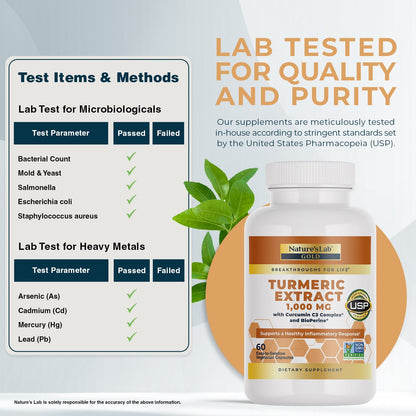 Turmeric extract supplement bottle with lab-tested quality and heavy metals test panel.