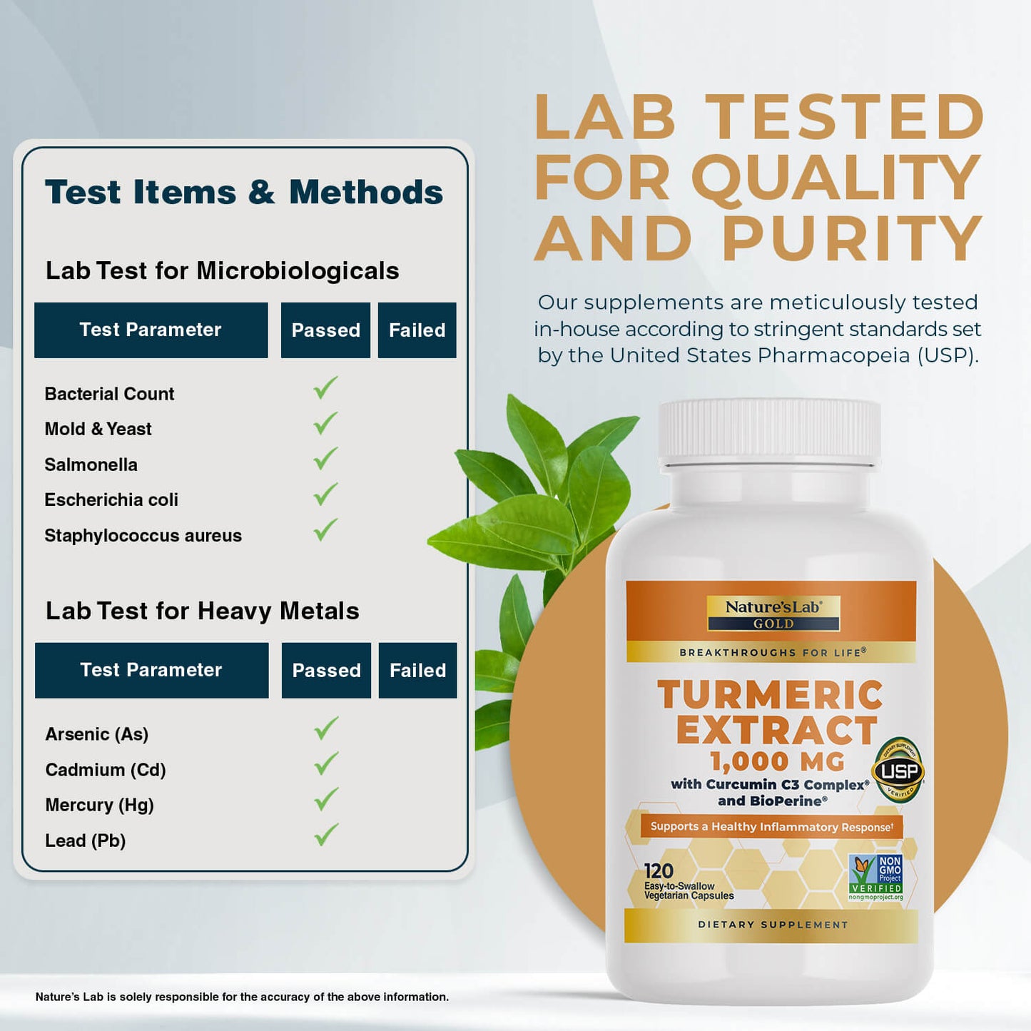 Turmeric extract supplement bottle next to quality and purity testing chart, white cap