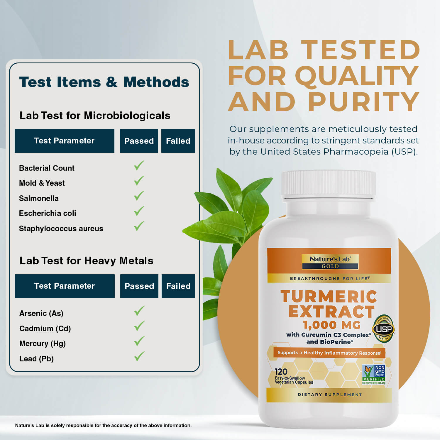 Turmeric extract supplement bottle next to quality and purity testing chart, white cap
