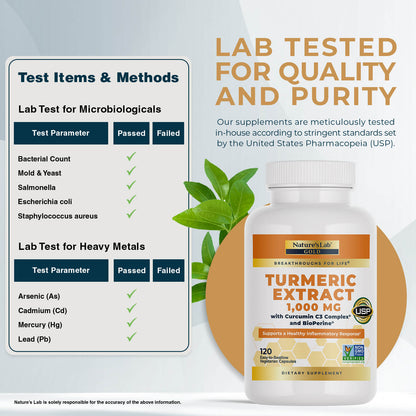 Turmeric extract supplement bottle next to quality and purity testing chart, white cap