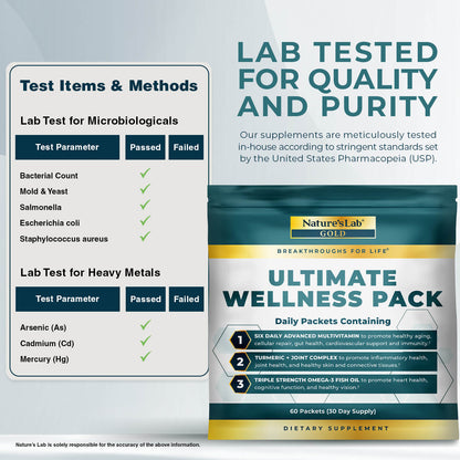 Supplement pouch with lab tested for quality and purity information panel