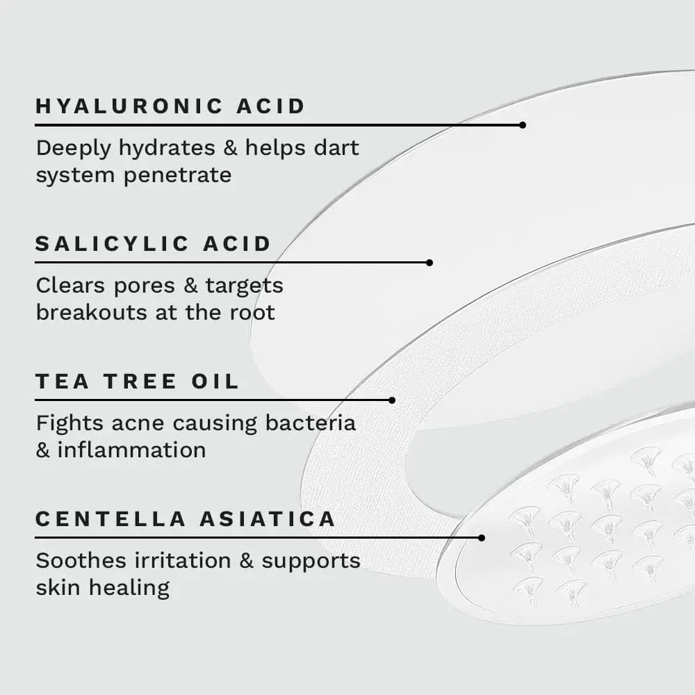 Ultra-Strength Microdart Acne Patch - Renee Lane Company