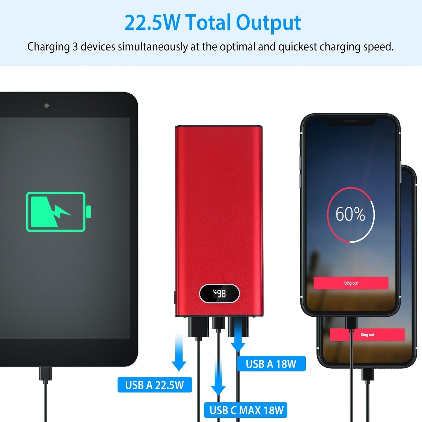 UltraCharge Pro 3-Port 22.5W Power Bank with Digital Display - Renee Lane Company