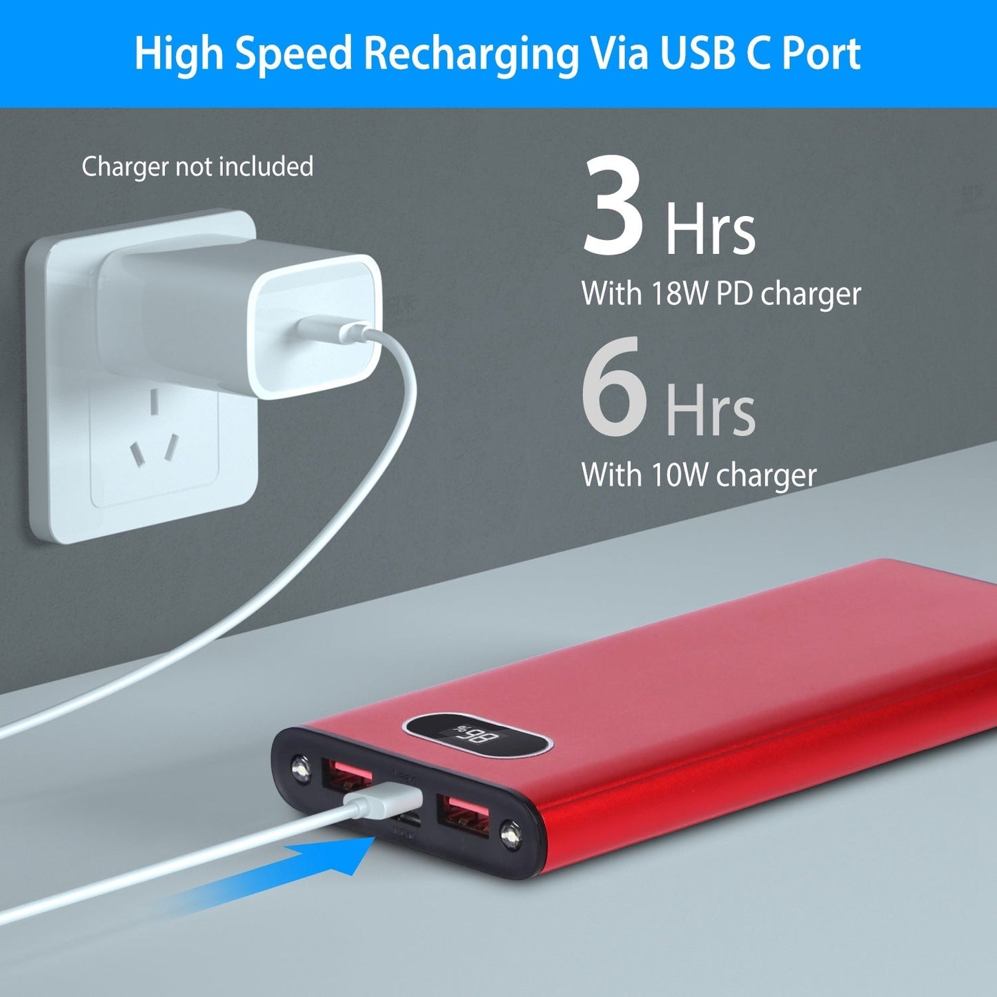 UltraCharge Pro 3-Port 22.5W Power Bank with Digital Display - Renee Lane Company