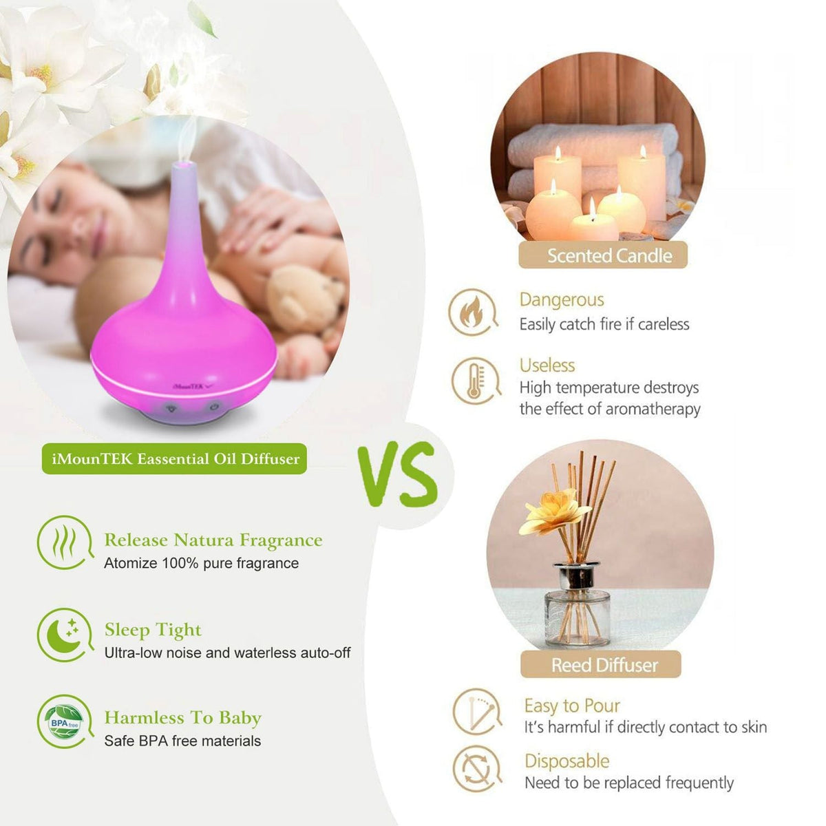 Ultrasonic aroma essential oil diffuser humidifier comparison with purple mist top