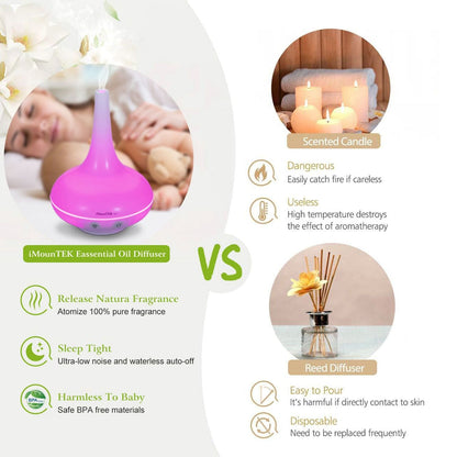 Ultrasonic aroma essential oil diffuser humidifier comparison with purple mist top