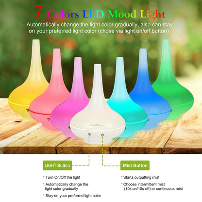 Ultrasonic aroma humidifier with color-mood LED lights, multicolor device lineup