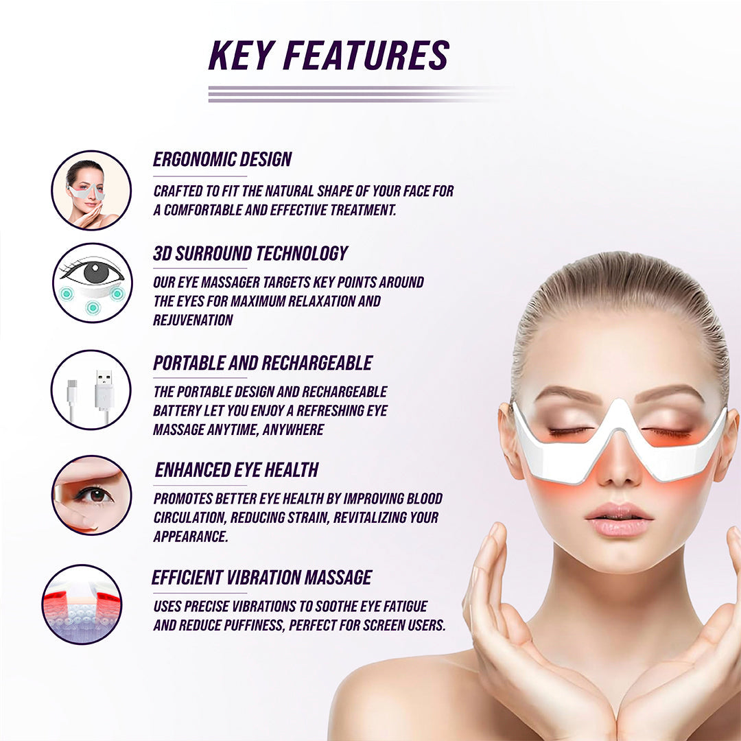 Under-eye red light therapy massager glasses on a person, white frame and tinted lenses