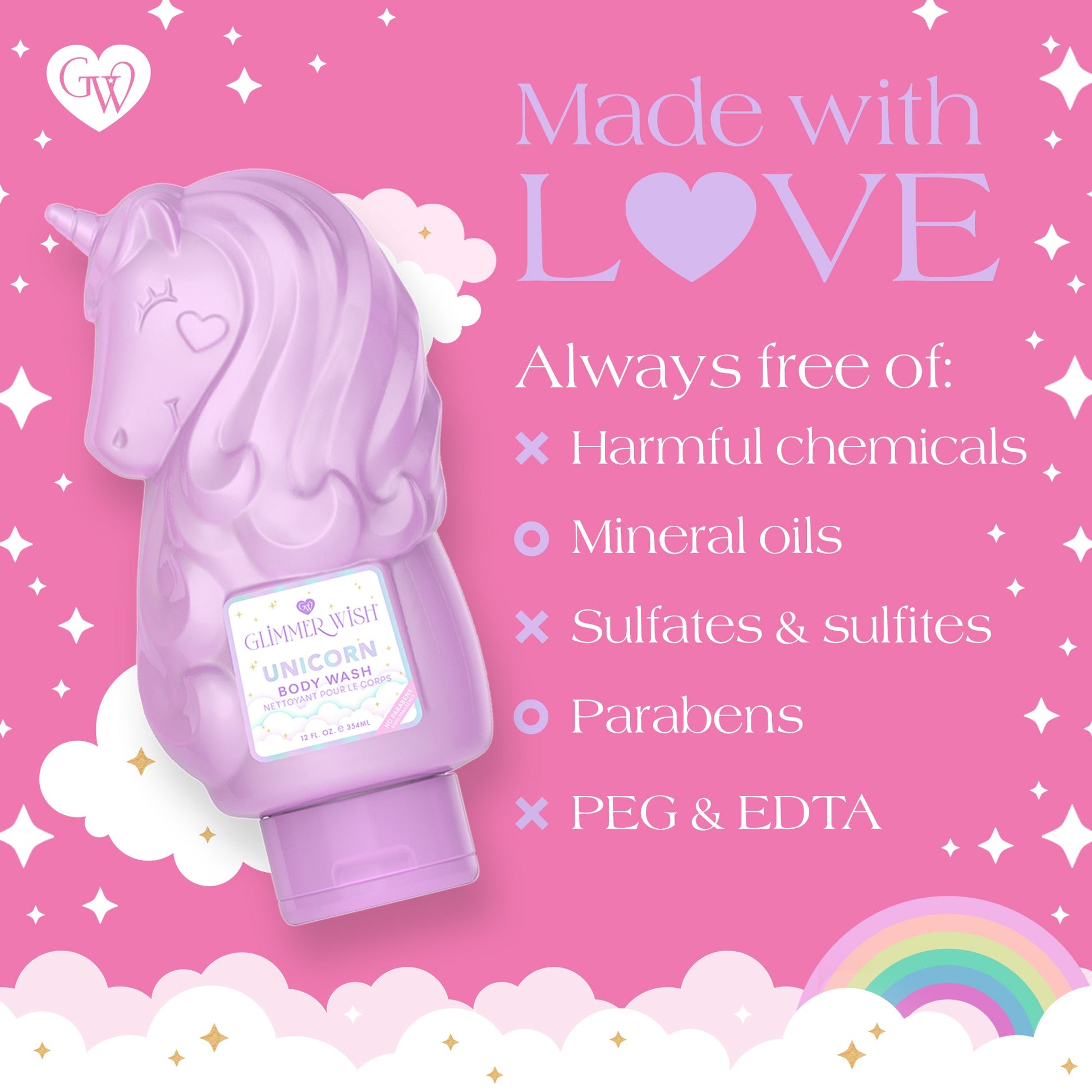 Unicorn Body Wash - Renee Lane Company