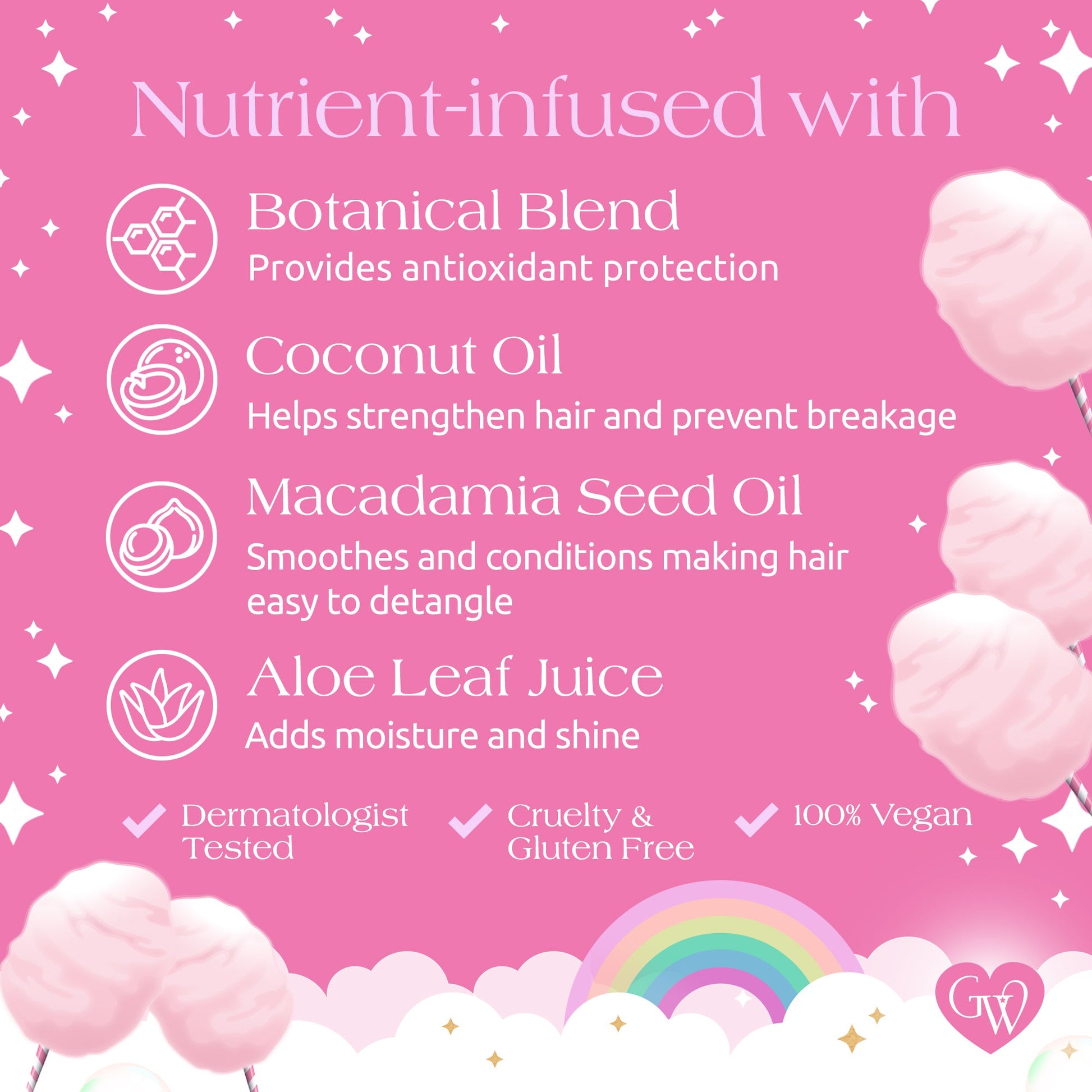 Unicorn Conditioner - Renee Lane Company