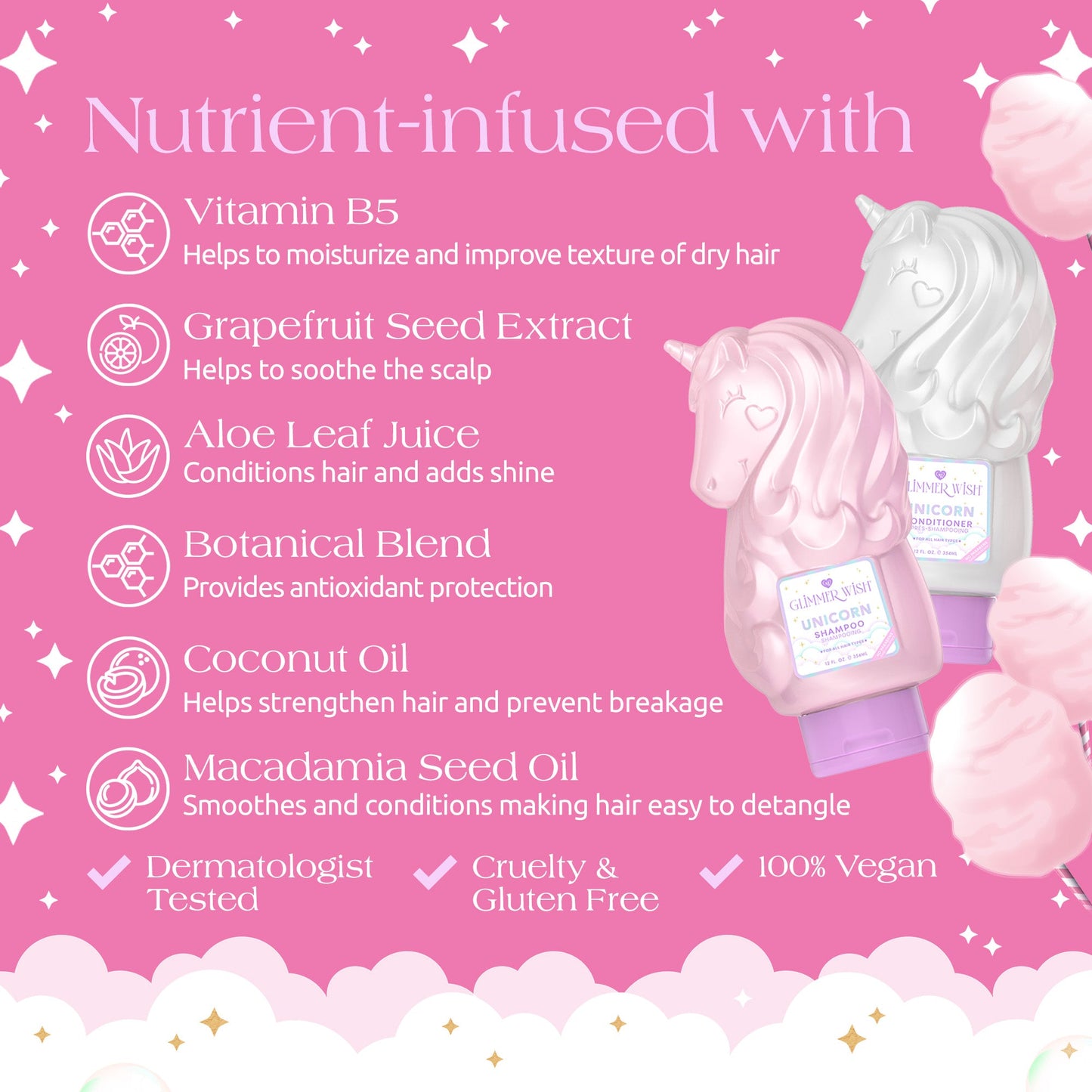 Unicorn Hair Care Duo - Renee Lane Company