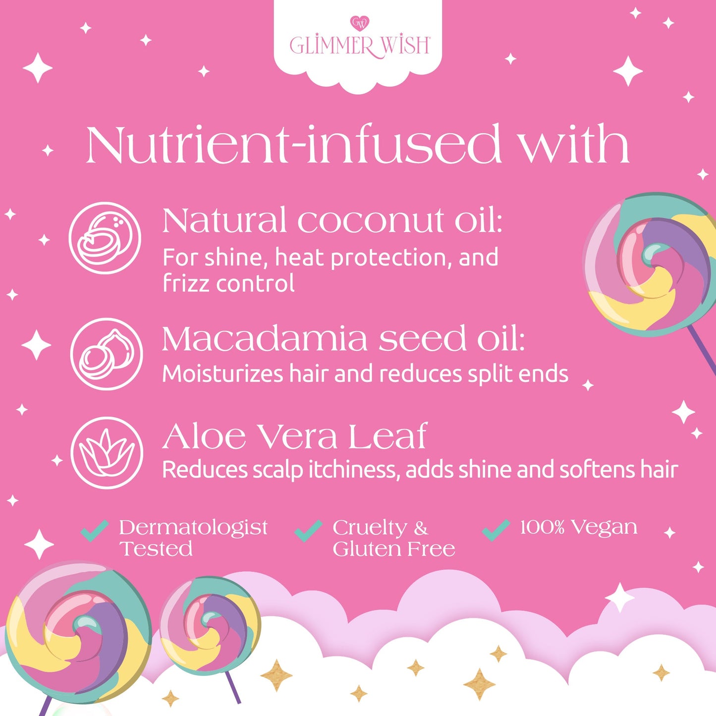 Unicorn Hair Detangling Mist - Renee Lane Company