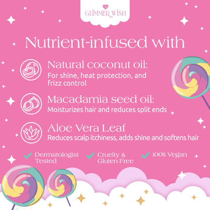 Unicorn Hair Detangling Mist - Renee Lane Company