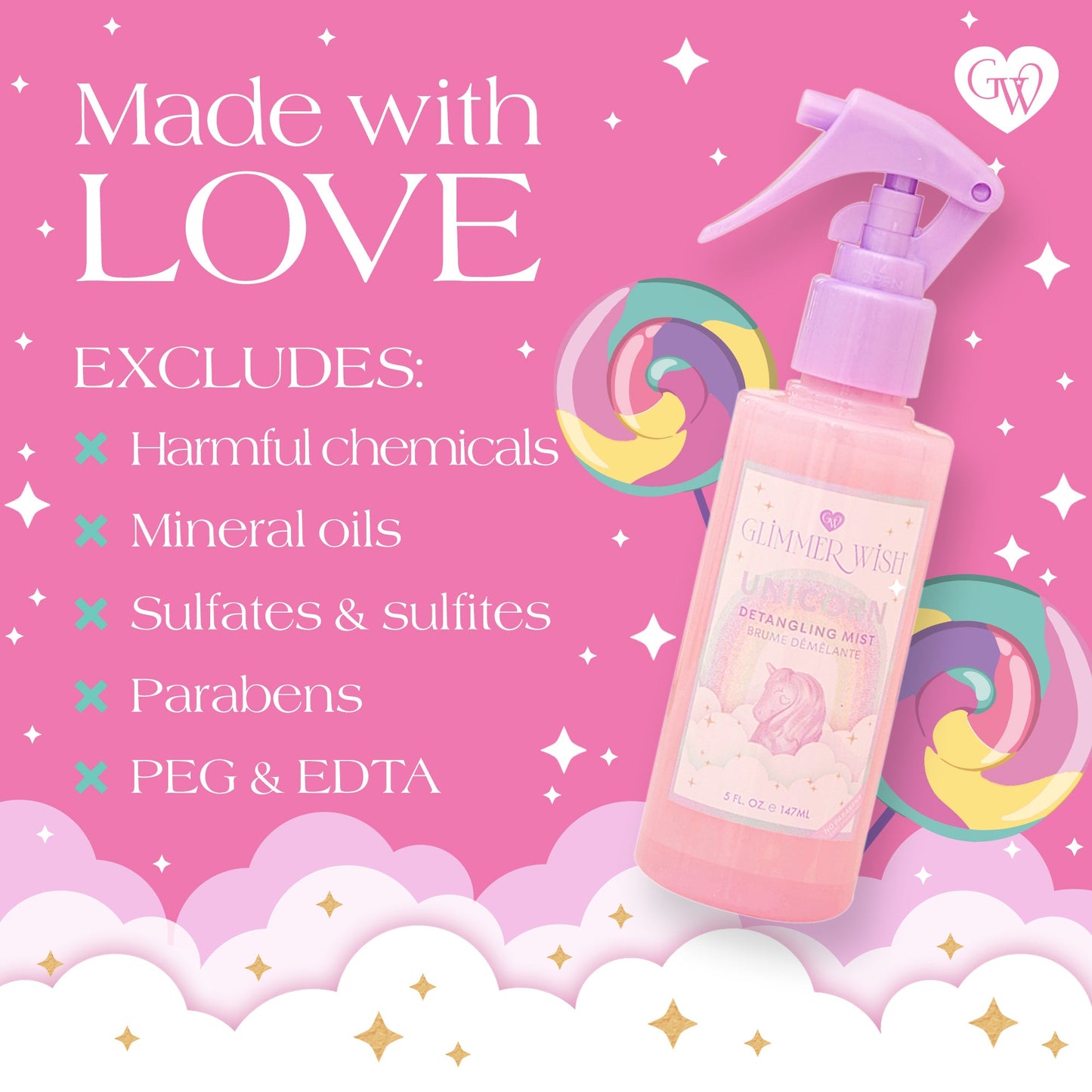 Unicorn Hair Detangling Mist - Renee Lane Company
