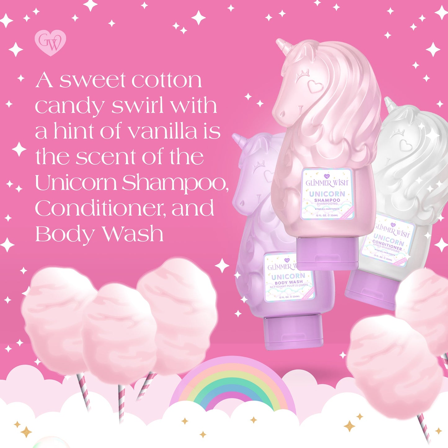 Unicorn Hair and Body Essentials - Renee Lane Company