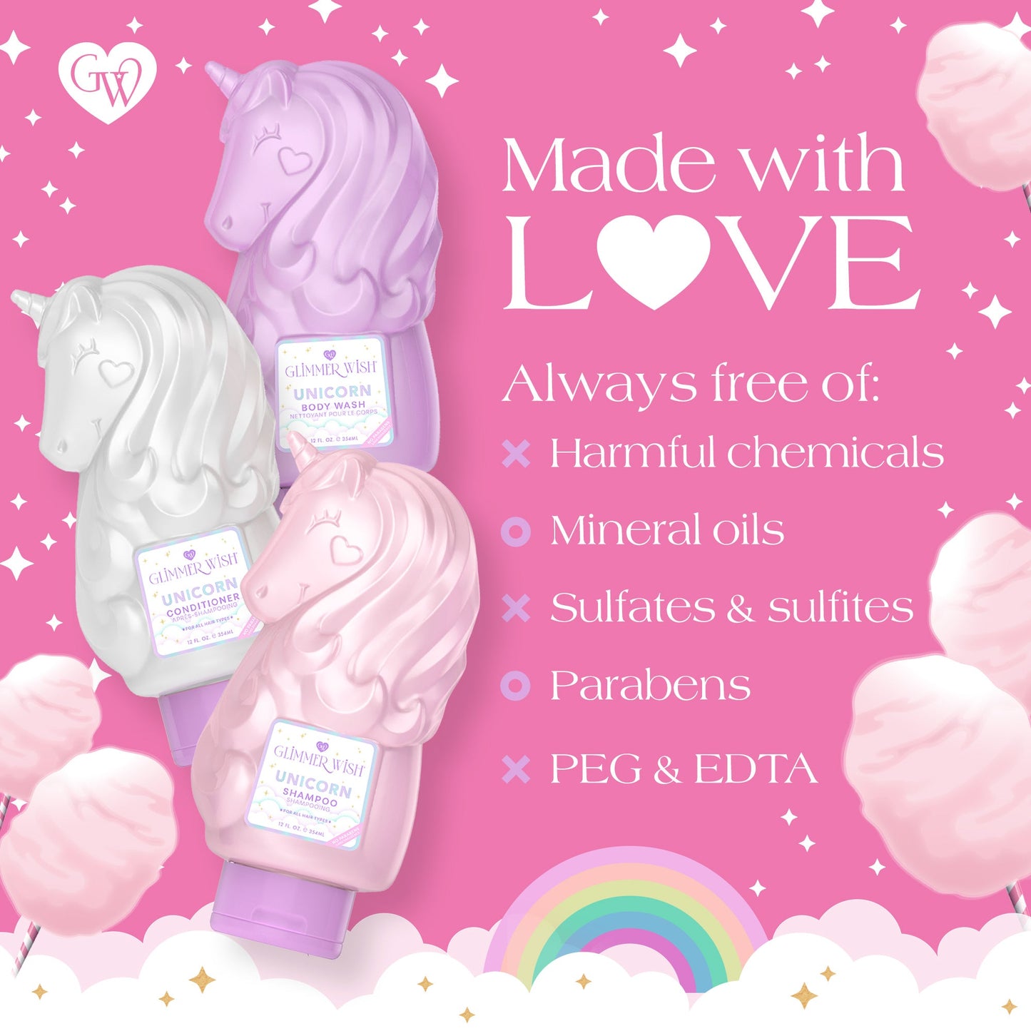 Unicorn Hair and Body Essentials - Renee Lane Company