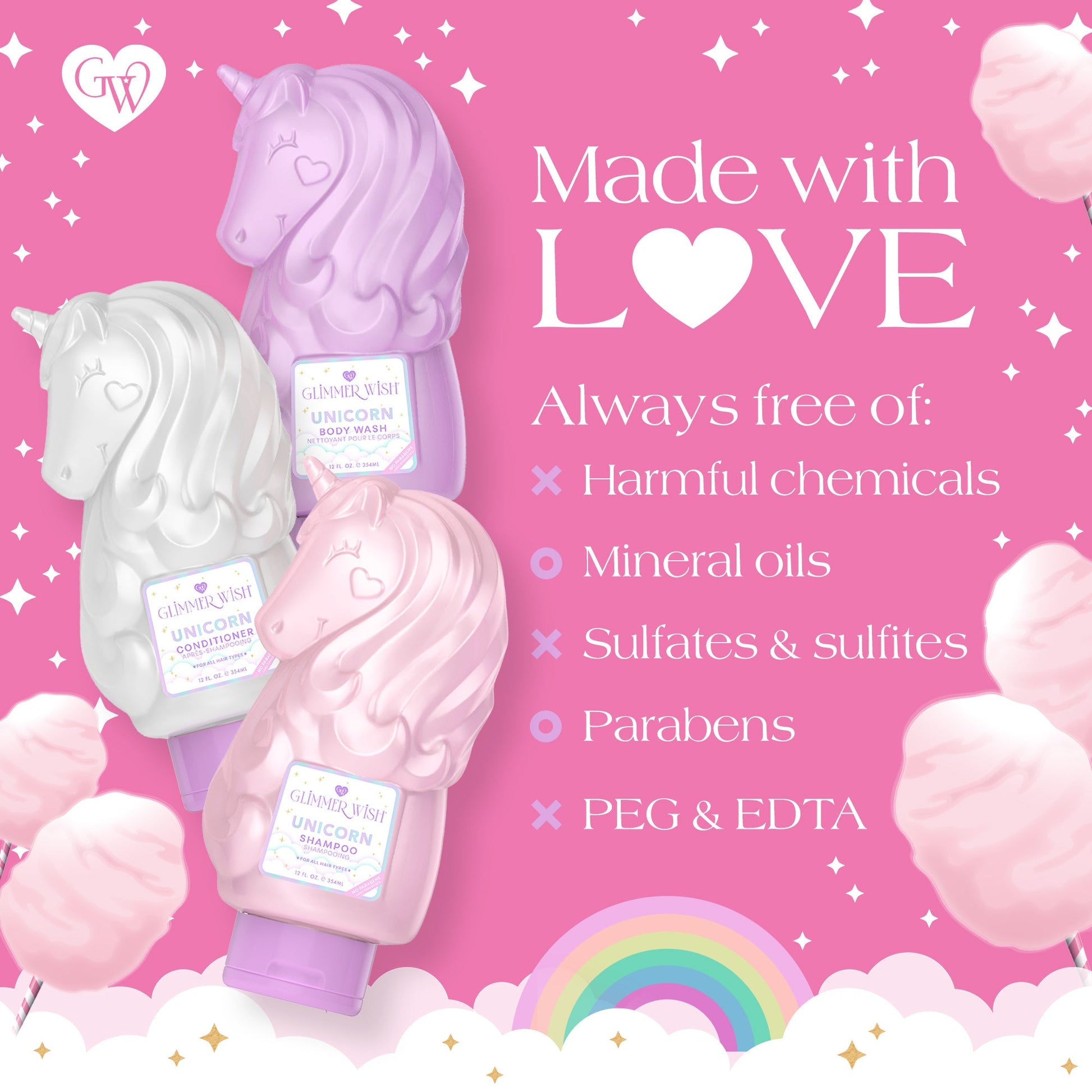 Unicorn Hair and Body Essentials - Renee Lane Company