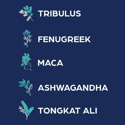 Dietary supplement ingredient graphic: tribulus, fenugreek, maca, ashwagandha, tongkat ali