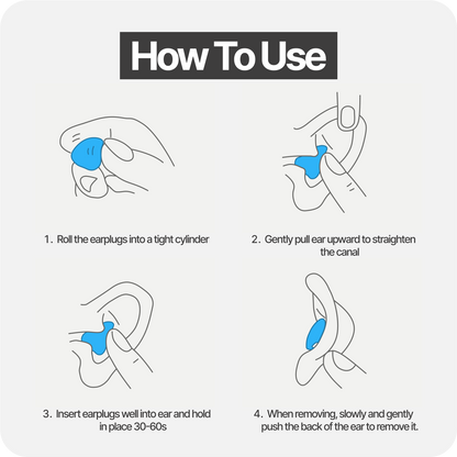 Earplugs how-to-use diagram showing four steps for inserting and removing