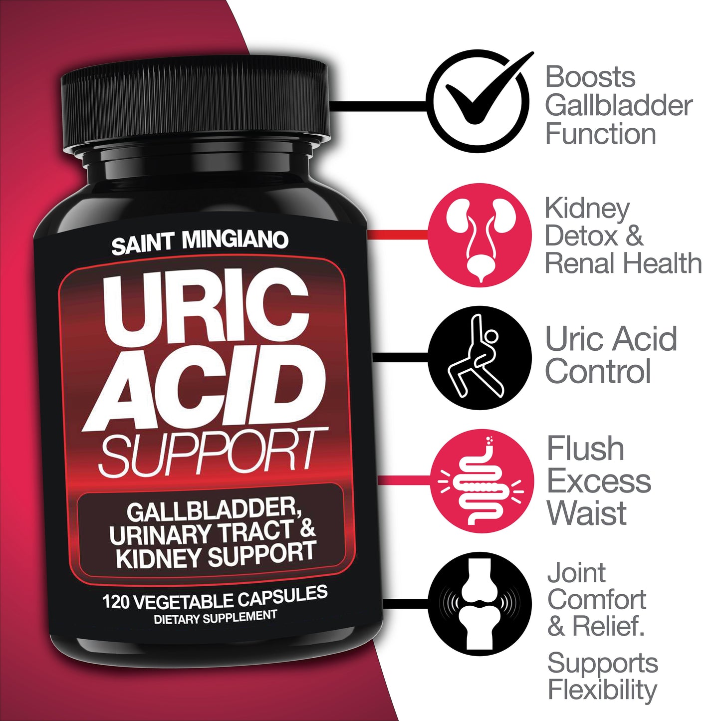 Uric Acid Support -120 Capsules - Supports Kidney Cleanse Detox & Repair, Gallbladder & Urinary Tract Issues - Renee Lane Company
