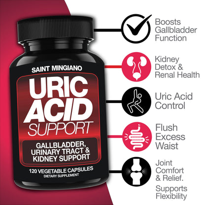 Uric Acid Support -120 Capsules - Supports Kidney Cleanse Detox & Repair, Gallbladder & Urinary Tract Issues - Renee Lane Company