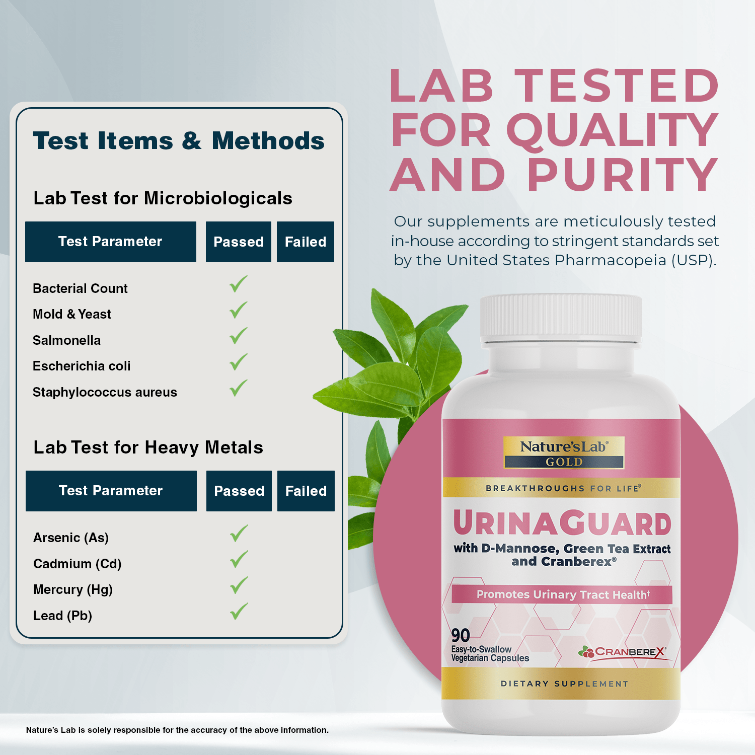UrinaGuard dietary supplement bottle with magenta-and-gold label and green tea accents