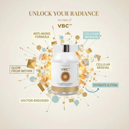 VBC™ Vital Beauty Capsule - Renee Lane Company