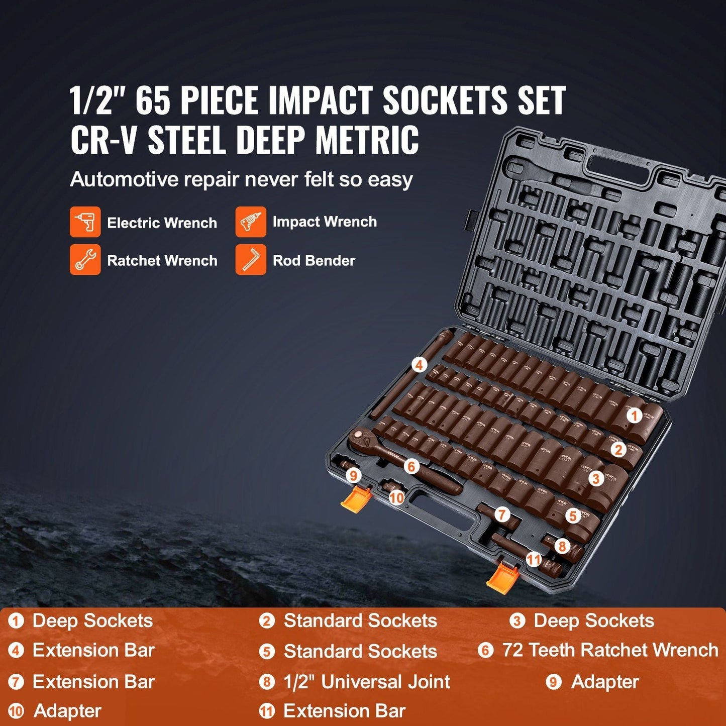 VEVOR 1/2" Drive Impact Socket Set, 65 Piece Socket Set SAE 3/8" to 1-1/4" and Metric 10-24mm, 6 Point Cr-V Alloy Steel for Auto Repair, Rugged Construction, Easy-to-Read Size Markings, Storage Case - Renee Lane Company