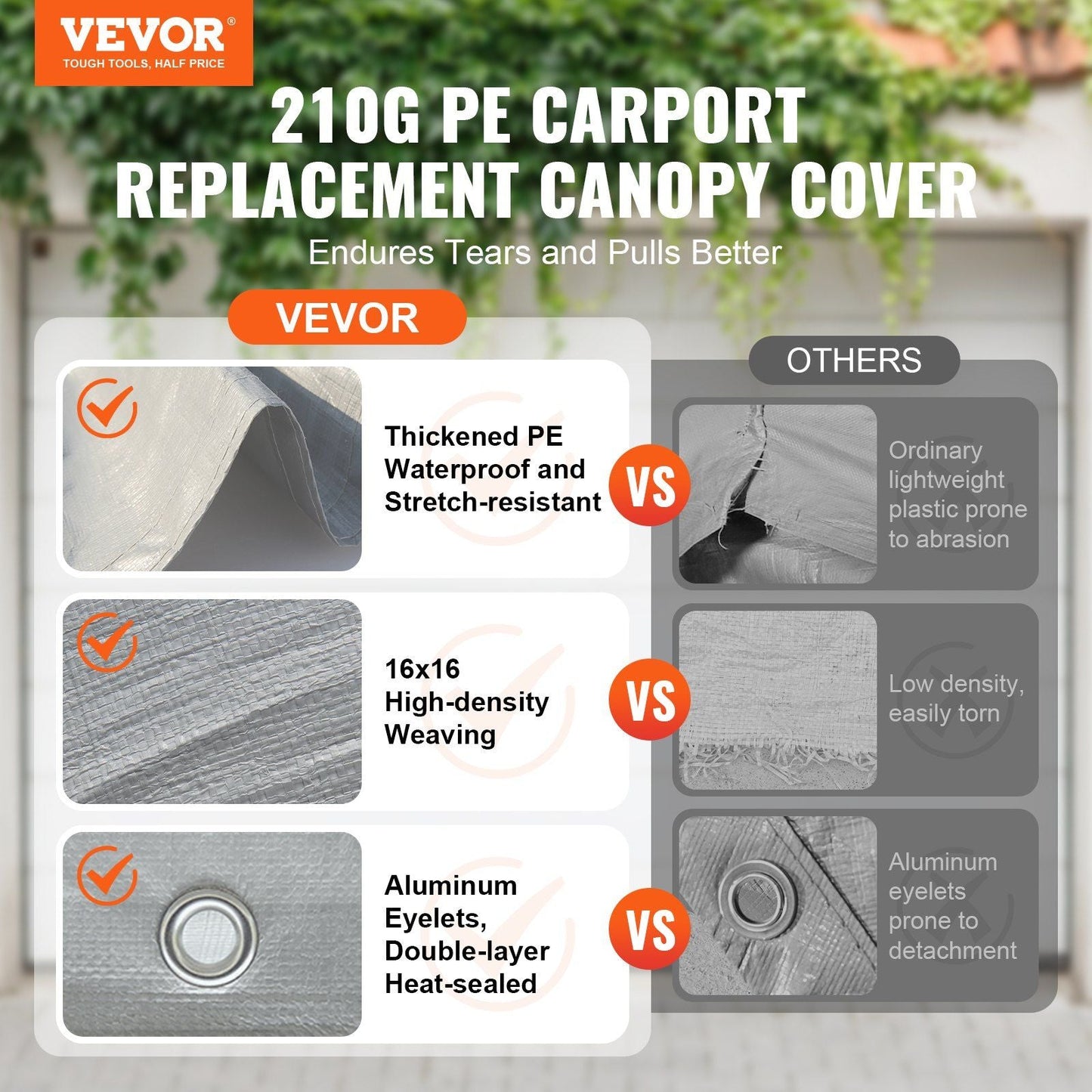 VEVOR Carport Replacement Canopy Cover 10 x 20 ft, Garage Top Tent Shelter Tarp Heavy-Duty Waterproof & UV Protected, Easy Installation with Ball Bungees,Grey (Only Top Cover, Frame Not Include) - Renee Lane Company