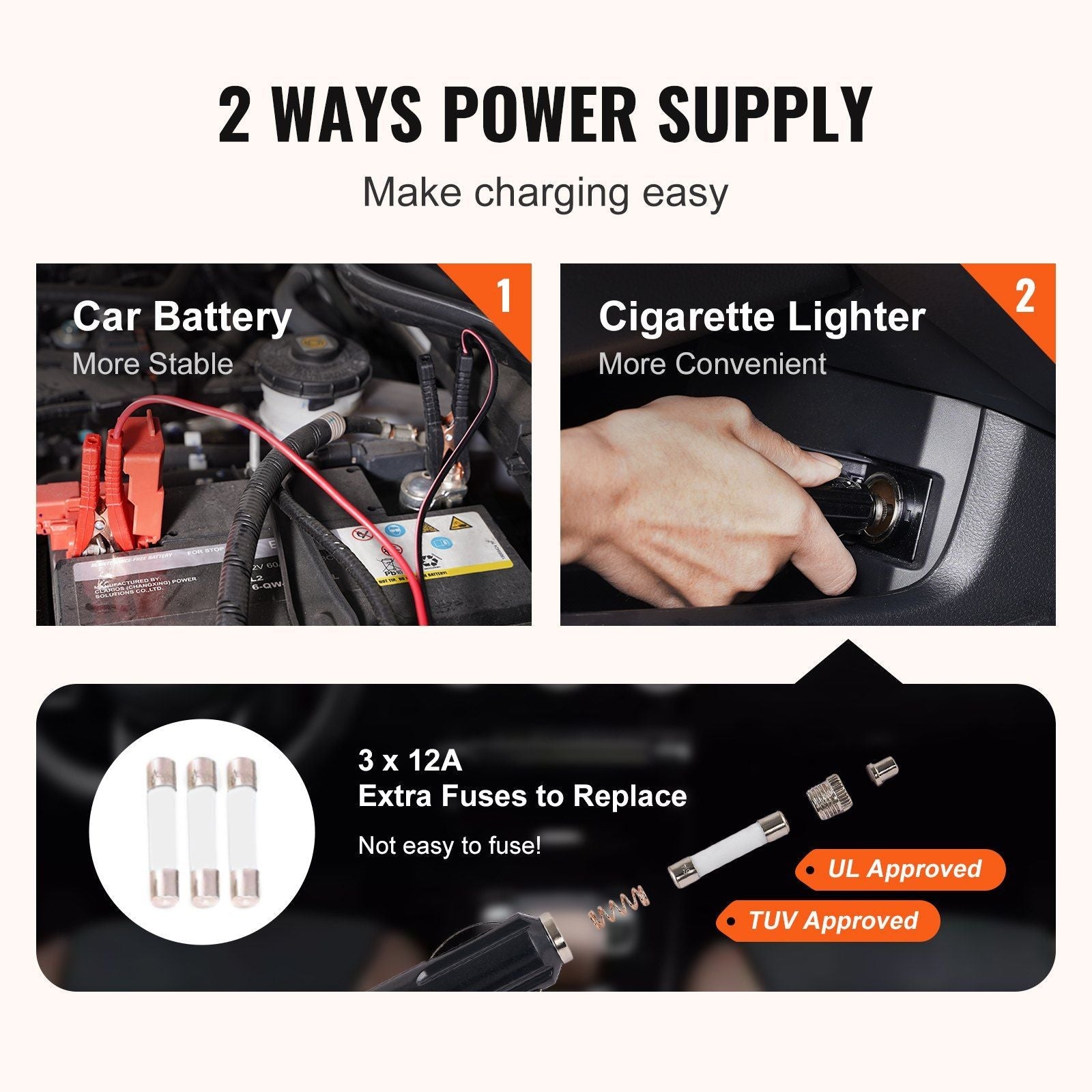 VEVOR Electric Car Jack, 3 Tons /6600 lbs Scissor Jack with Electric Impact Wrench, 12V Car Jack with Double Saddles with Remote Control, Portable Car Jack Lifting for Sedan, SUV, Truck Tire Change - Renee Lane Company