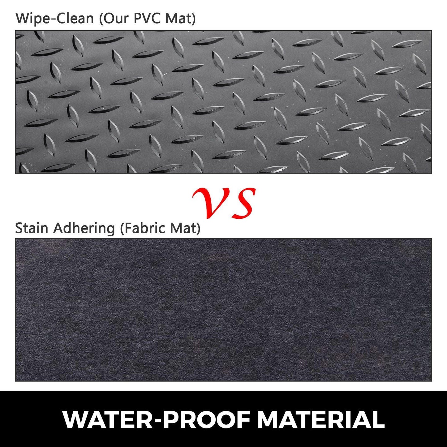 VEVOR Garage Floor Mats 2 Rolls 17 x 3.6 Ft Garage Mat 2.5mm Thickness Black Garage Flooring PVC Garage Mats for Under Car - Renee Lane Company