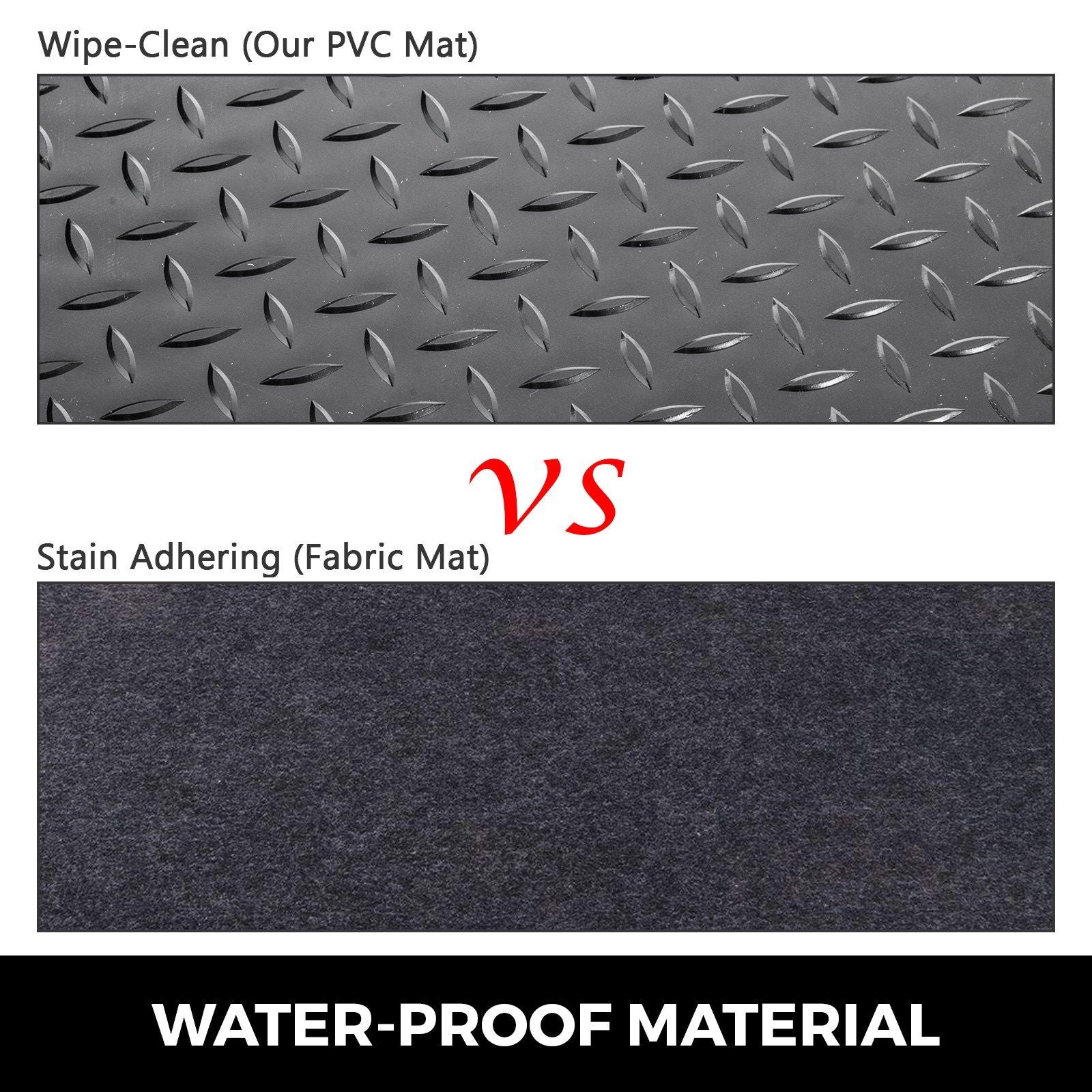 VEVOR Garage Floor Mats 2 Rolls 17 x 3.6 Ft Garage Mat 2.5mm Thickness Black Garage Flooring PVC Garage Mats for Under Car - Renee Lane Company
