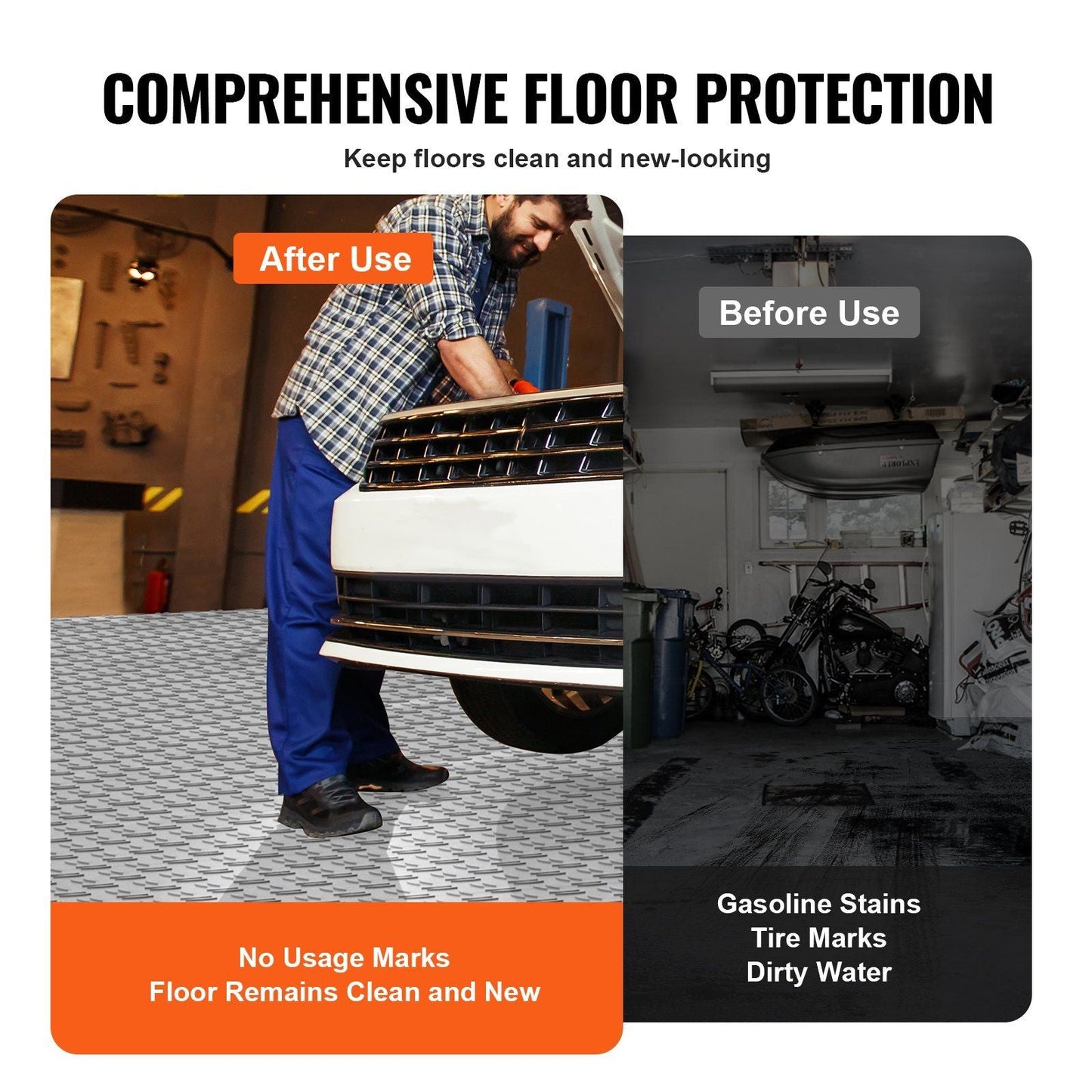 VEVOR Garage Tiles Interlocking, 12 x 12 x 0.53 inch 25 Pack Garage Floor Covering Tiles, Non-Slip Double-Sided Texture Garage Flooring Tiles, for Garages, Basements, Repair Shops, Silver - Renee Lane Company