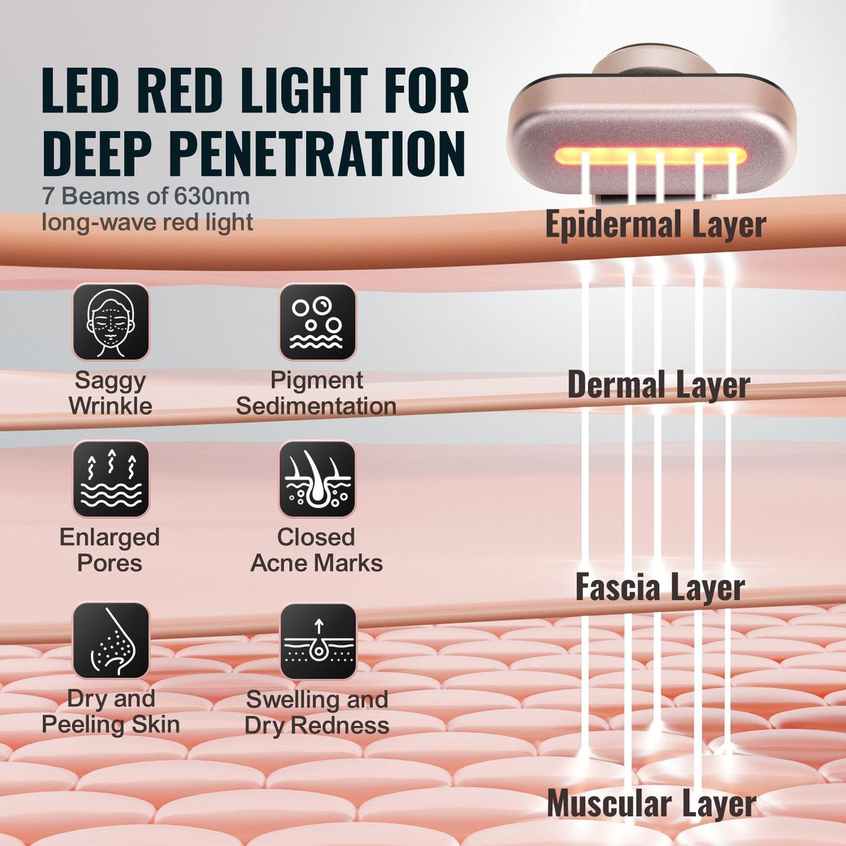 VEVOR Red Light Therapy Wand for Face and Neck, 3-in-1 LED Facial Wand Red Light Therapy Device with Heating Therapy| Vibrating Facial Massage, Portable LED Beauty Wand - Renee Lane Company