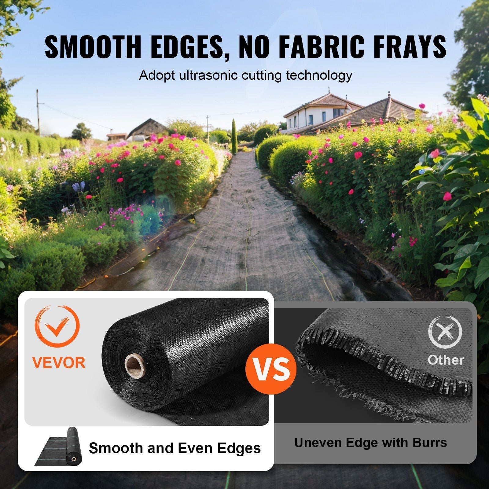 VEVOR Weed Barrier Landscape Fabric 4*250FT Heavy Duty Woven PP Weed Control Mat - Renee Lane Company