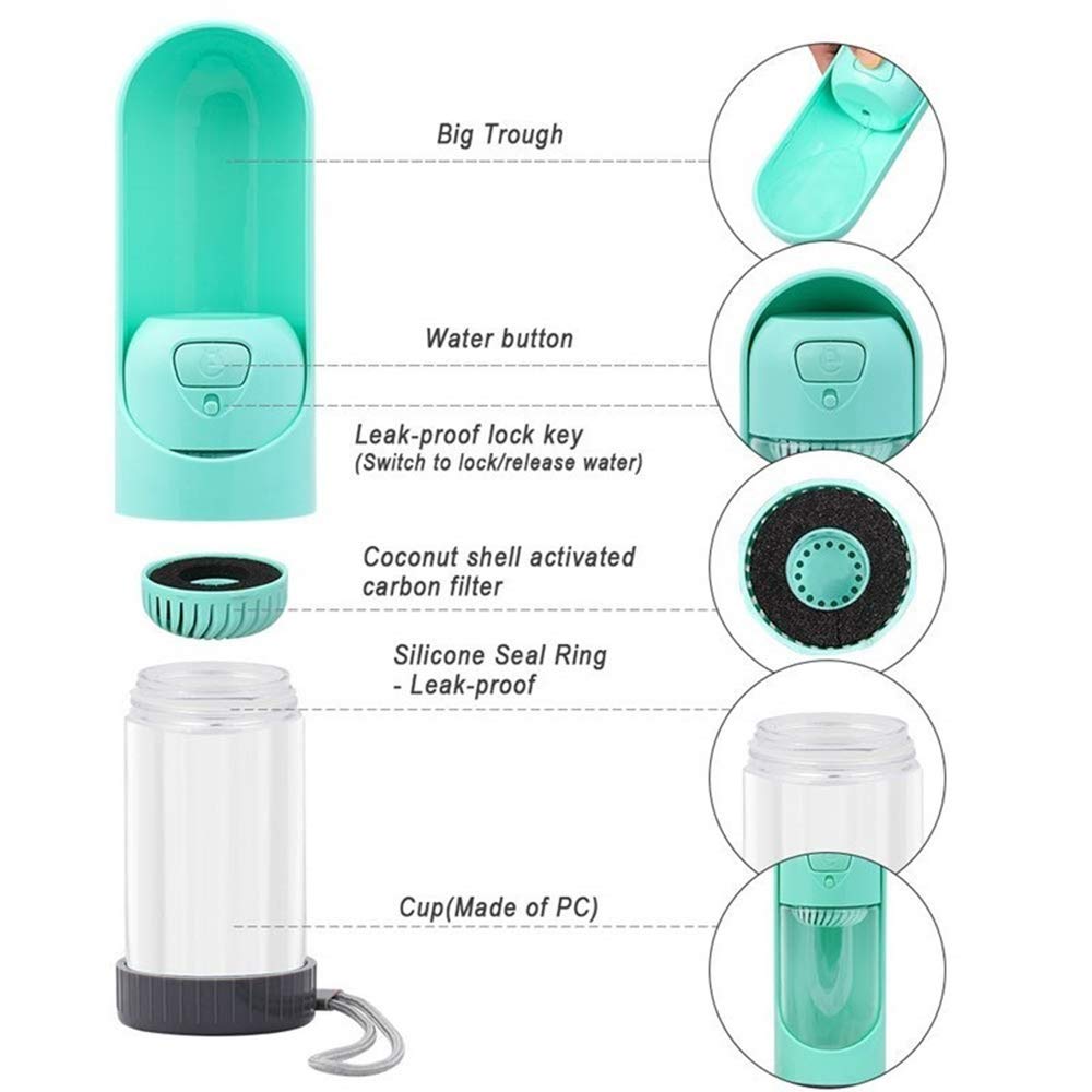 Portable dog water bottle parts: lid, filter, leak-lock key, sealing ring