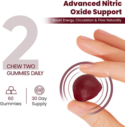 VITAMIZED Beetroot Gummies - Nitric Oxide Supplement - Renee Lane Company