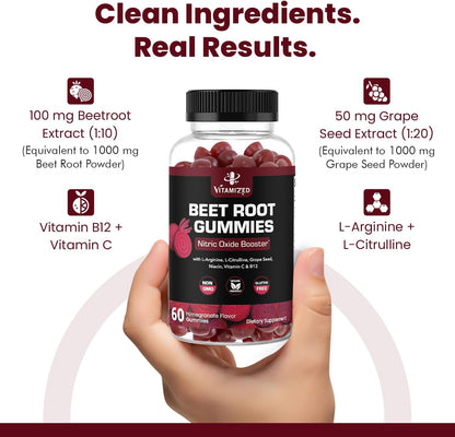 VITAMIZED Beetroot Gummies - Nitric Oxide Supplement - Renee Lane Company