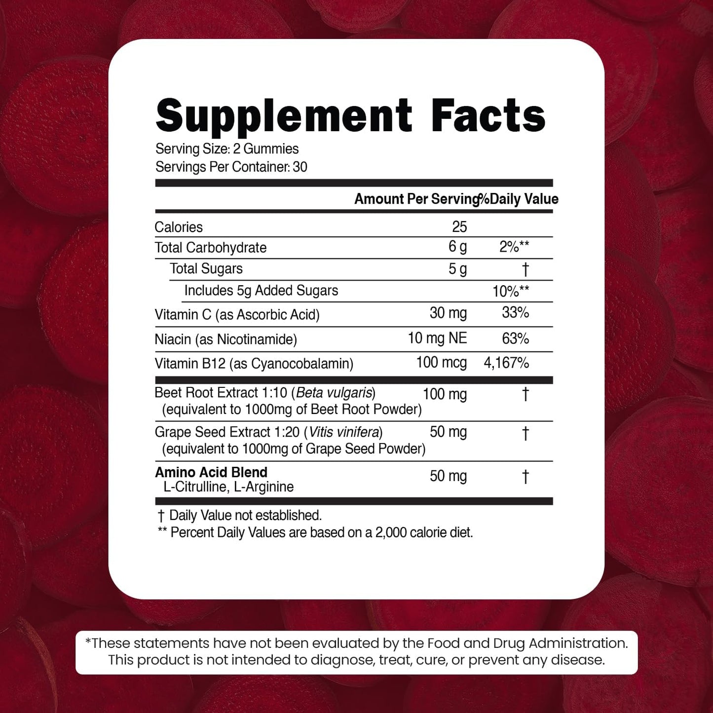 VITAMIZED Beetroot Gummies - Nitric Oxide Supplement - Renee Lane Company