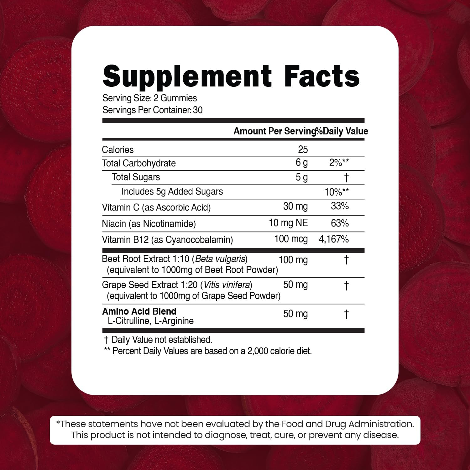 VITAMIZED Beetroot Gummies - Nitric Oxide Supplement - Renee Lane Company