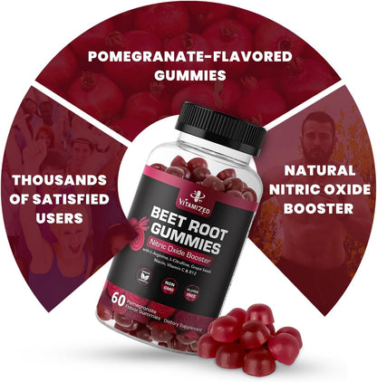 VITAMIZED Beetroot Gummies - Nitric Oxide Supplement - Renee Lane Company