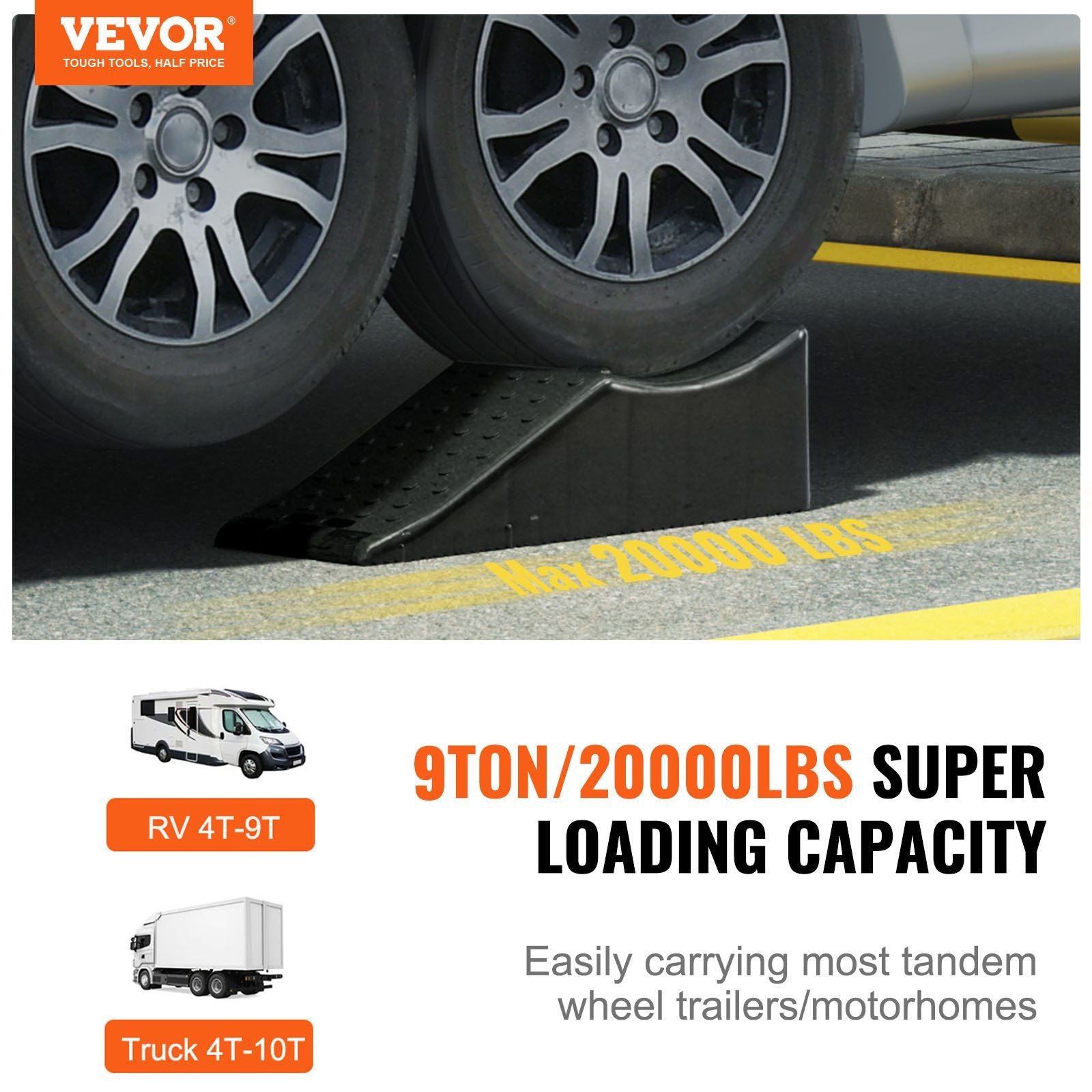 Vehicle Ramp, Single Unit Auto Service Ramp, 20000 lbs/9 ton Load Limit, 5.5" Elevation Auto Ramp, Robust Tire Ramp for Routine Car Care and Vehicle Upkeep - Renee Lane Company